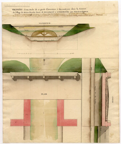 Route de Besançon à Strasbourg par Baume et Clerval.
