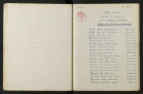 1943-1952