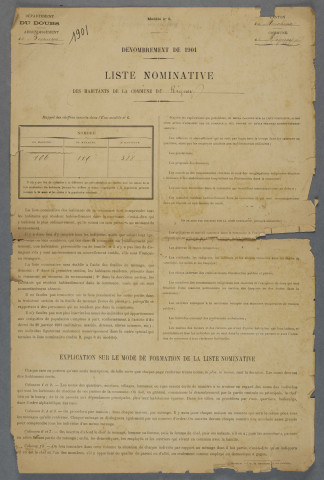 1901