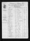 1863-1872