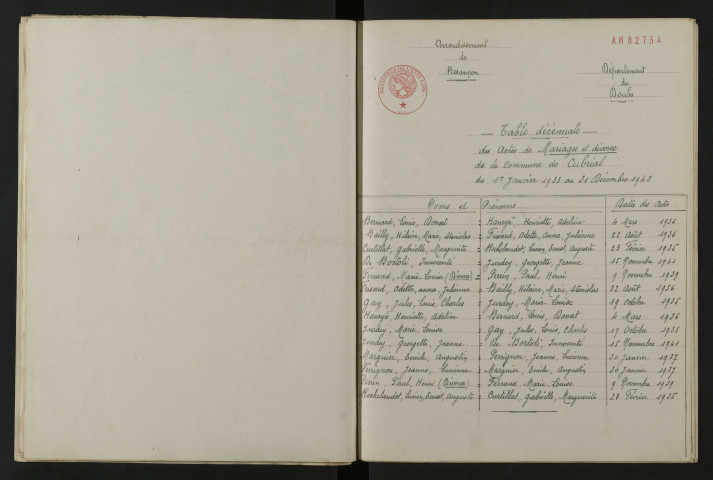 1933-1942