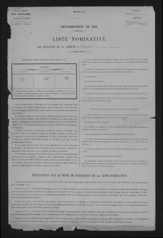 1901
