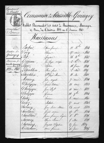 1833-1842