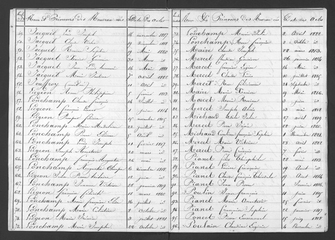 1813-1822