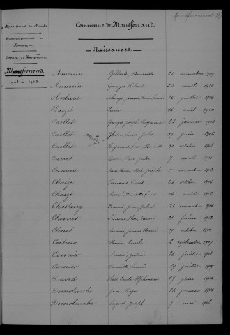 1903-1912