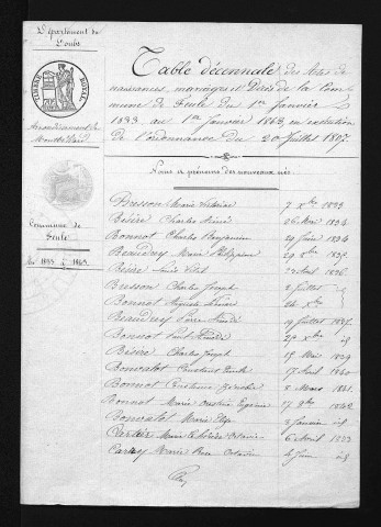 1833-1842