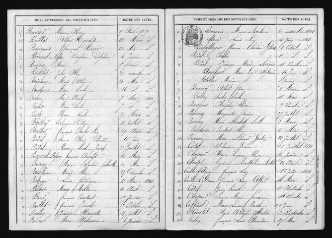 1853-1862