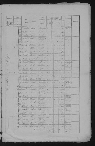 1872