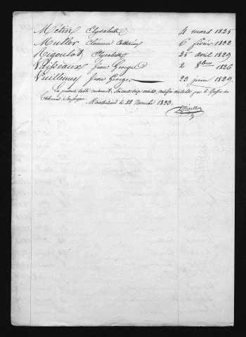 1823-1832