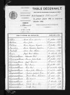 1883-1892