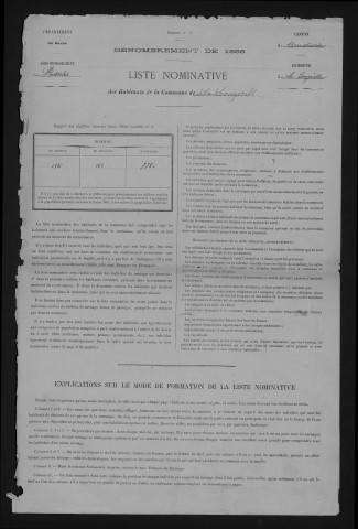 1886