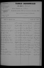 1903-1912