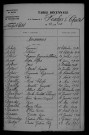 1913-1922