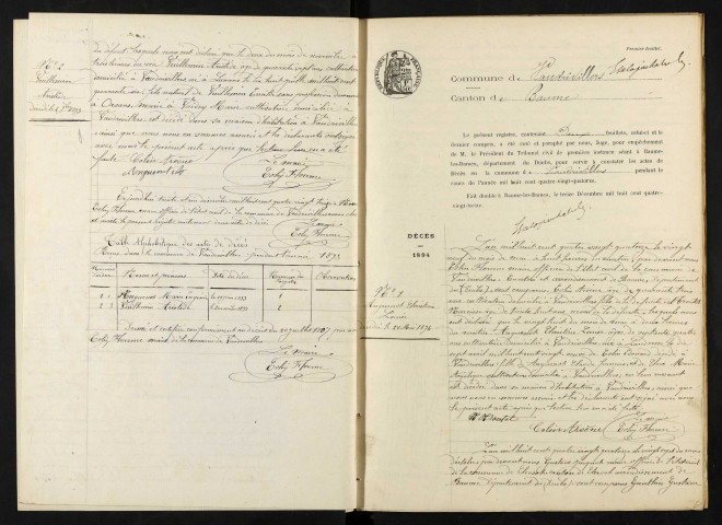 D 1893-1912