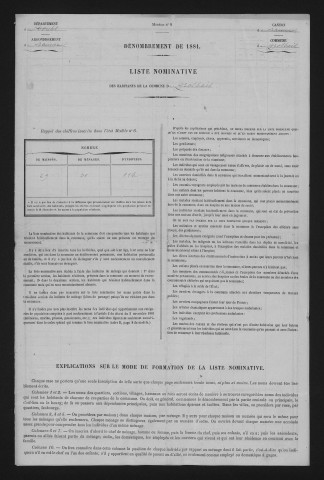 1881