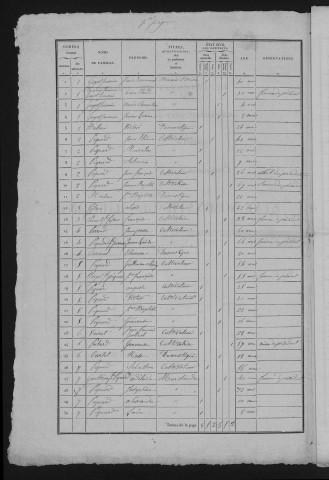 1836