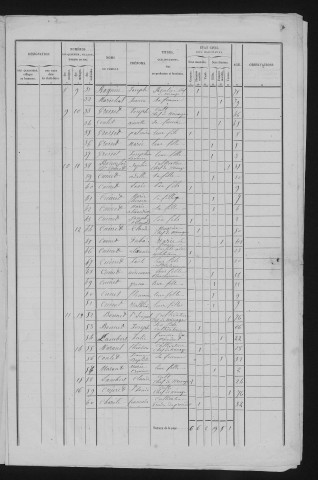 1846