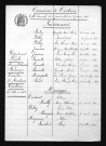 1893-1902