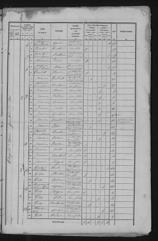 1856