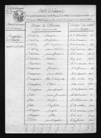 1803-1812
