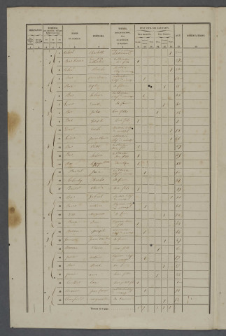1856