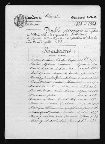 1893-1902