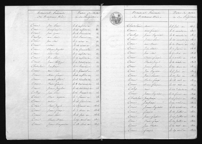 1803-1812