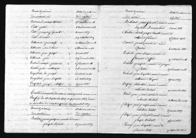 1803-1812
