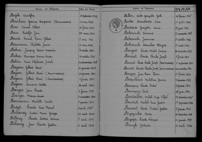 1933-1942