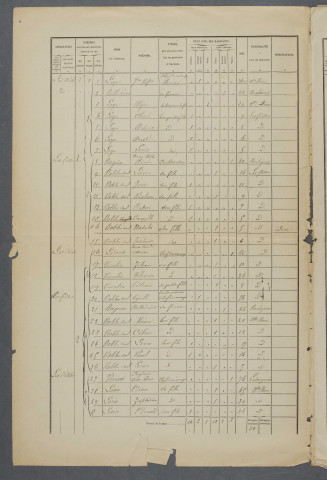 1876