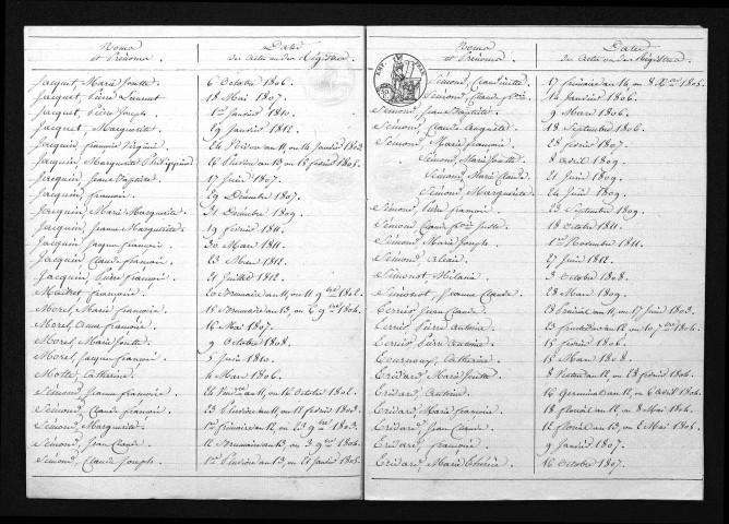 1803-1812