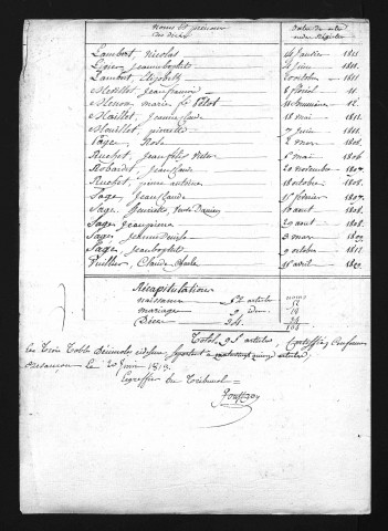 1803-1812