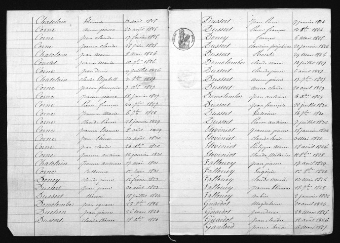 1823-1832
