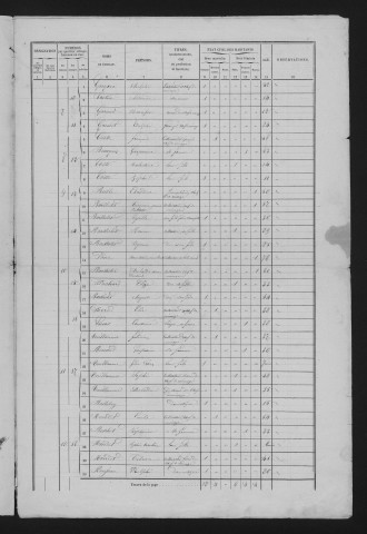 1861