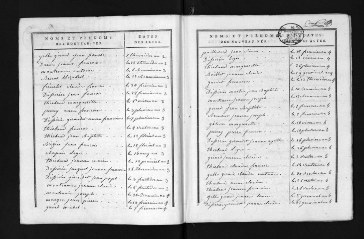 1793-1802
