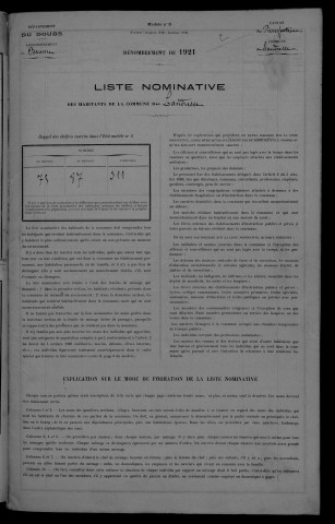 1921