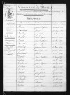 1823-1832