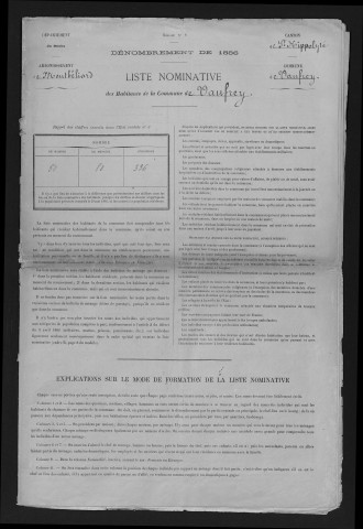 1886