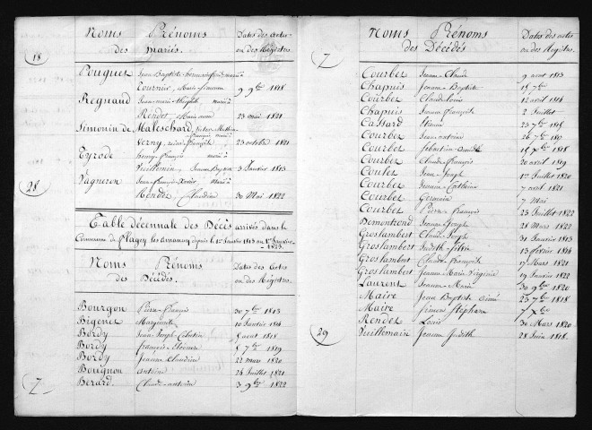 1813-1822