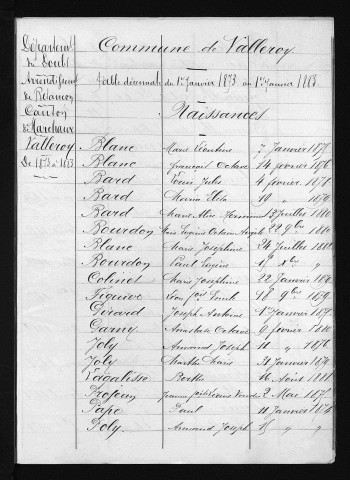 1873-1882