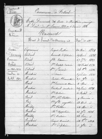 1823-1832