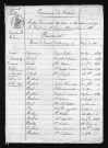1823-1832