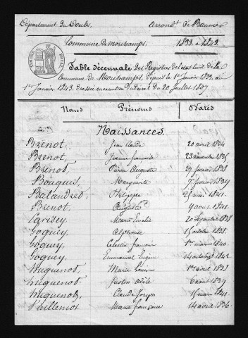 1833-1842