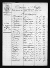 1853-1862