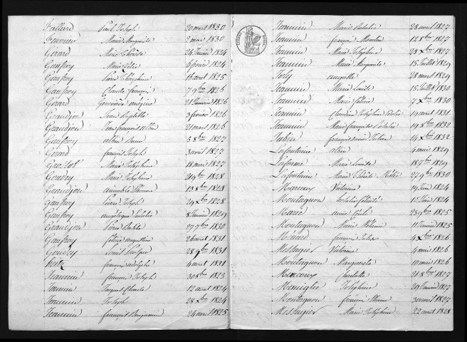 1823-1832