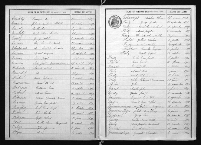 1893-1902