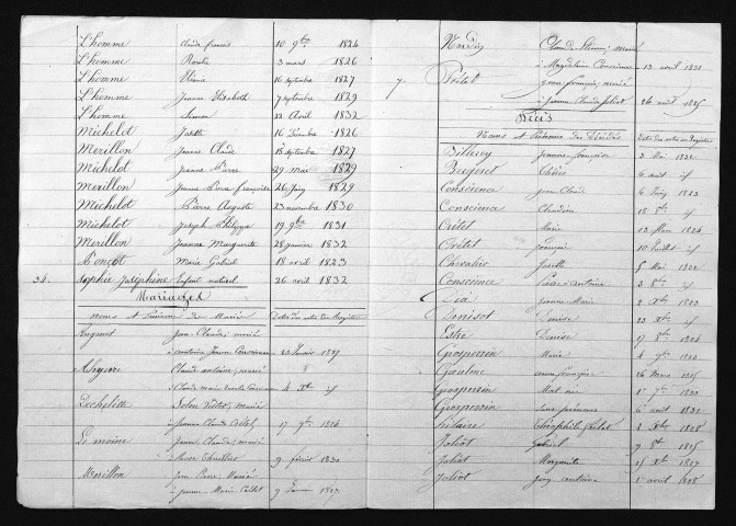 1823-1832