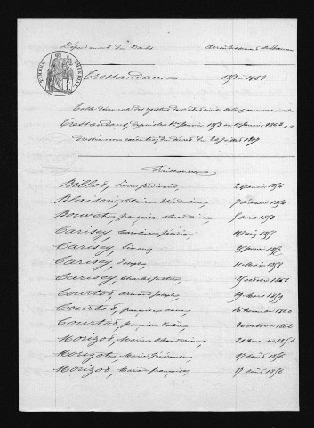 1853-1862