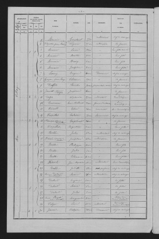 1881