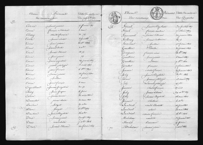 1813-1822